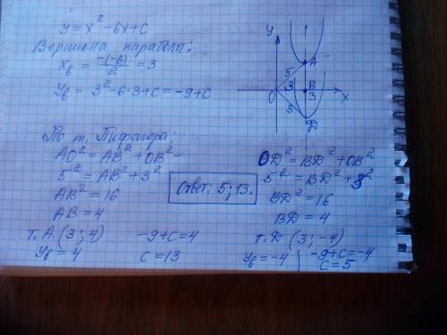 При каких значениях c вершина парабола y=x^2-6x+c параболы находятся на расстоянии 5 единиц от нач