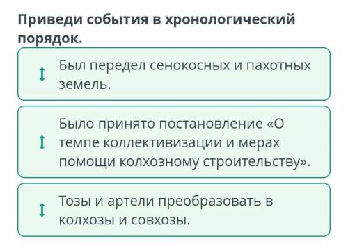Приведи события в хронологический порядок. ​