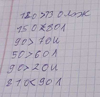 9 Математикалык жазбалардан пікірлер құрастырМене жаз. Осы пікірлердің ақиқаттығын анықта.120-13090