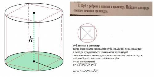 Обязательно нужен рисунок​