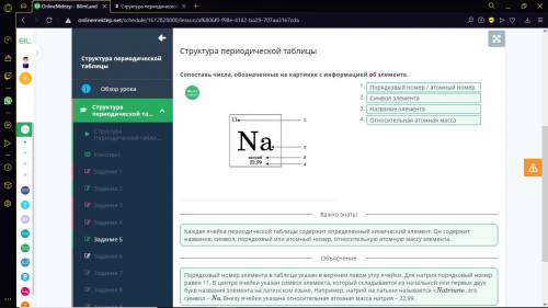 Структура периодической таблицы Сопоставь числа, обозначенные на картинке с информацией об элементе.