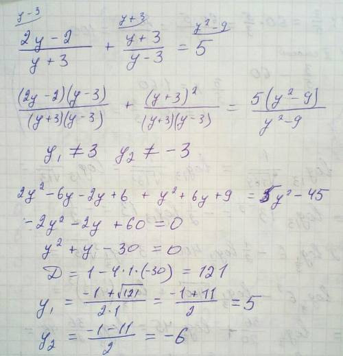 Решить и найти корни с дискриминанта.​