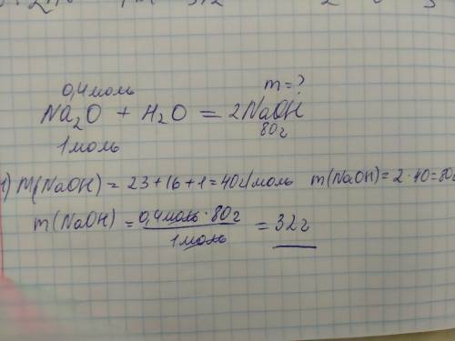 Рассчитайте массу гидроксида натрия, образованного при взаимодействии 0,4 моль оксида натрия с водой