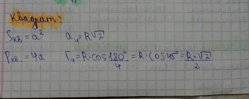 Решите 1)А4=10 Найти: P, R, S, r 2) a3=6см Найти: S,R,r,P