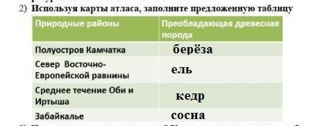 ответьте на вопросы 8 класс. География