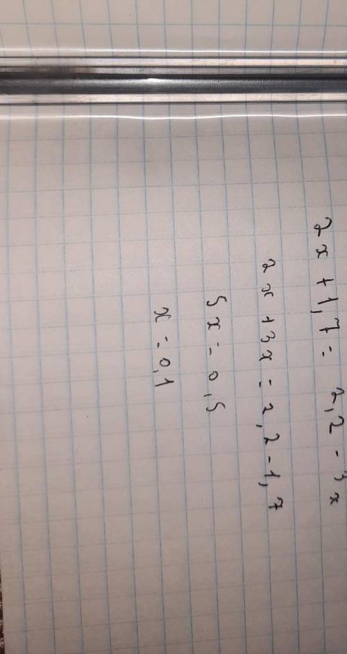 Решите уравнение 2x+1,7=2,2-3x​