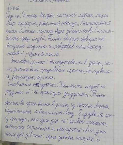 Характеристика Ассоль та Грея Пурпурові вітрилаДО ІТЬ ​