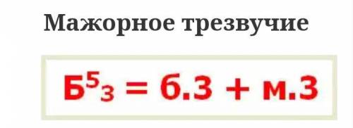 Постройте от звука:до# сексаккорды в верх. Б53,Б6,Б64; М53,М6,М64. .
