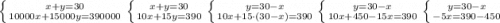 \left \{ {{x+y=30} \atop {10000x+15000y=390000}} \right. \left \{ {{x+y=30} \atop {10x+15y=390}} \right. \left \{ {{y=30-x} \atop {10x+15\cdot (30-x)=390}} \right. \left \{ {{y=30-x} \atop {10x+450-15x=390}} \right. \left \{ {{y=30-x} \atop {-5x=390-450}} \right.