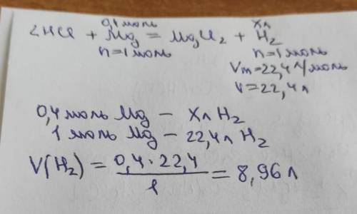 За рівнянням реакції 2HCl + Mg = MgCl 2 + H 2 визначте, скільки літрів водню (н. у.) виділиться, якщ