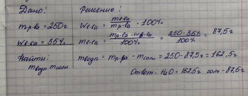 А) Рассчитать массу соли и воды, которые надо взять для приготовления 250 г раствора с массовой доле