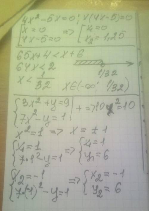 алгебра 9 класс да да я тупой​