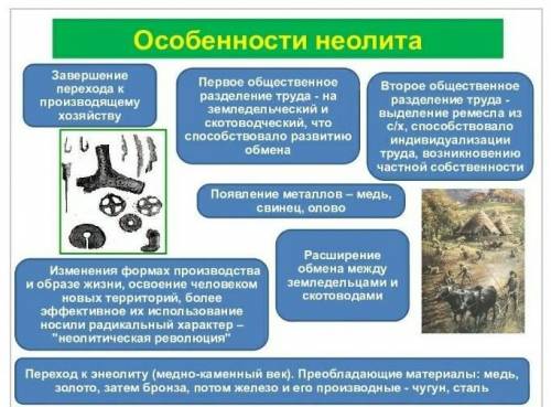 Что появлению и расширению новых земель ​