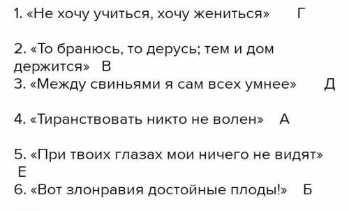 10.Соотнесите персонажей пьесы с афоризмами, ими произнесёнными: 1. «Не хочу учиться, хочу жениться»