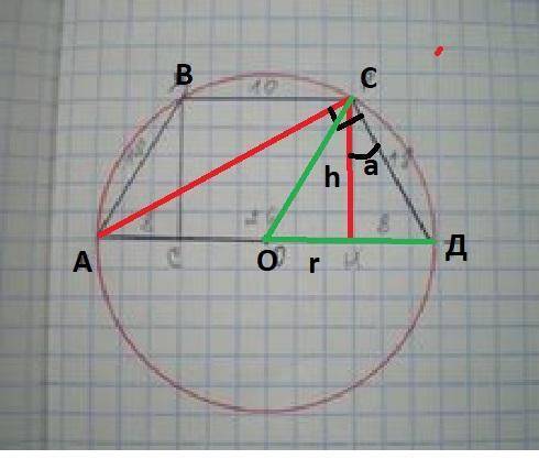 Люди добрые сделать. ответ желательно фоткой. Заранее ! ​