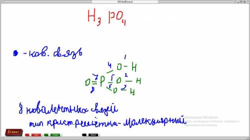 Тип химеческой связи и тип кристалической решетки H3PO4
