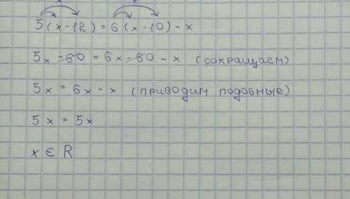 Розвяжіть рівняння 5(х – 12) = 6(х – 10) - х