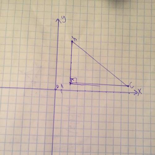с геометрией. Определите вид треугольника АВС, если А(2;1) , B(2;7), C(10;1).​
