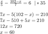 \frac{x}{5} -\frac{102-x}{7}=6 \ \ |*35 \\ \\ 7x-5(102-x)=210\\ 7x-510+5x=210 \\ 12x=720 \\ x=60