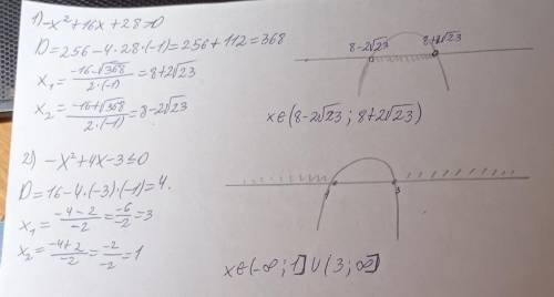 Решите Неравенства: 1) -x^2+16x+28>0 2)-x^2+4x-3≤0