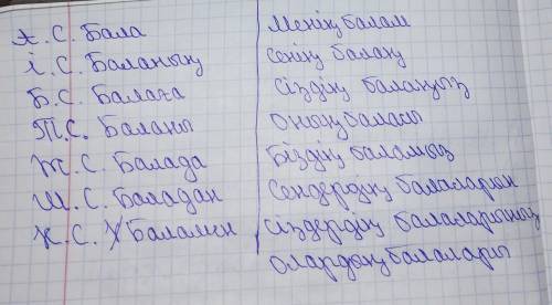Бала деген сөзді септеу және тәуелдеу/слово бала изменить по падежам и преобразовать в притяжательно