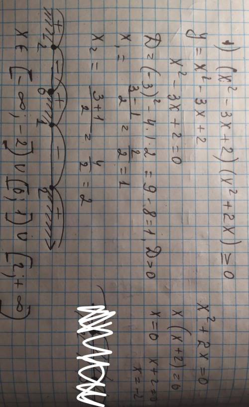 Решите неравенство. 1;2;3 и 4​