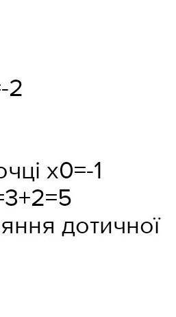 Скласти рівняння до графіка функції y=x^3-x^2 в точці x0=2​