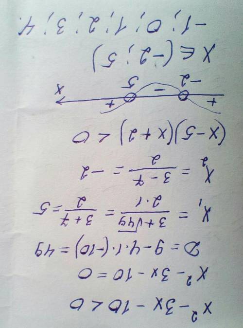 Найдите целые решения неравенства: х^2 - 3х - 10 < 0​