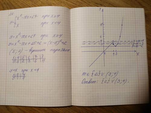 Можете ? желательно с обьяснением