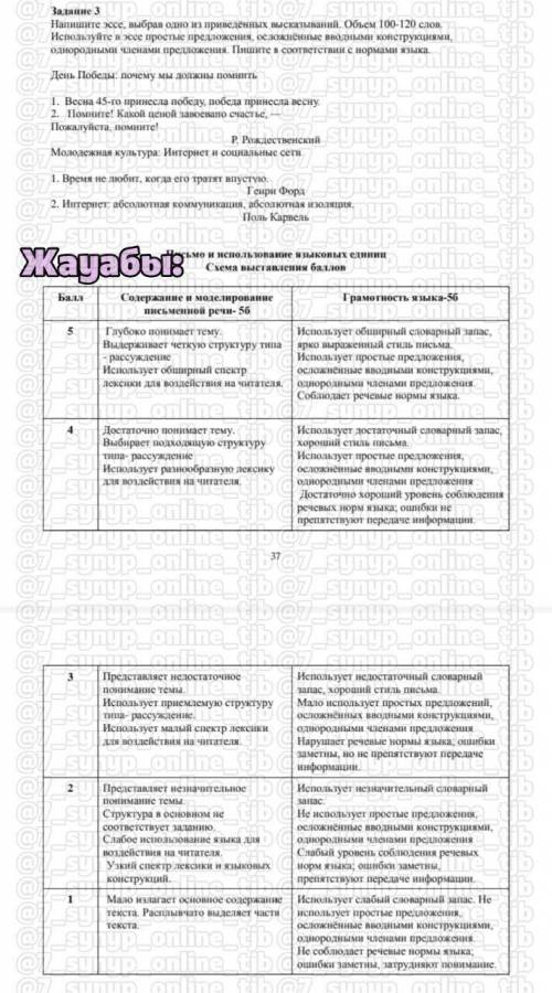 Победа будет за нами 1.Найдите предложение,передающее основную мысль​