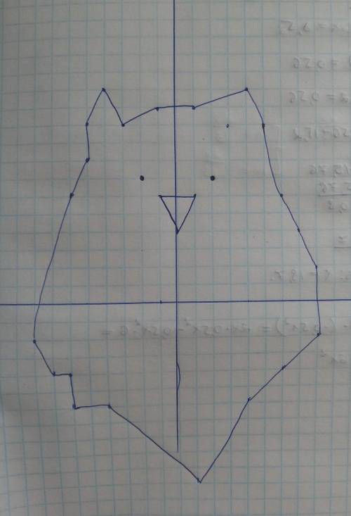 На координатной плоскаскасти изоброзить рисунок (-1,11),(-3,10),(-4,12),(-5,10),(-5,8),(-6,6),(-6,-4