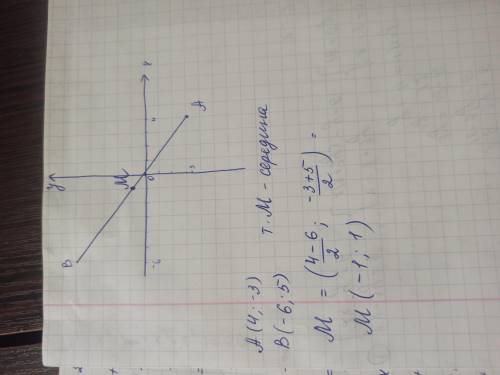 Позначити на координатній площині точки А(4; -3) і В(-6; 5). Знайти середину відрізка АВ - точку С.