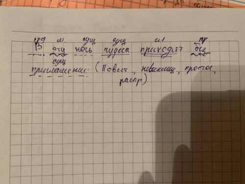 Синтаксический разбор предложения в эту ночь чудеса приходят без приглашения с фоткой как подчёркива