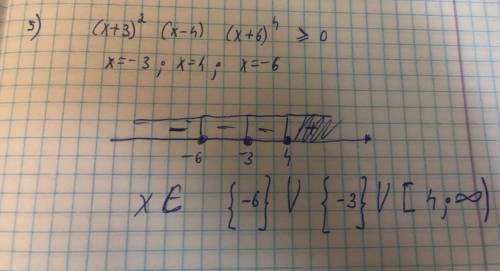 Решить неравенство- (x-4)*(x+8)>=0 x^2-3x<0 x2-3x-4>=0 x^2-4<=0 (x+3)^2*(x-4)*(x+6)^4&gt