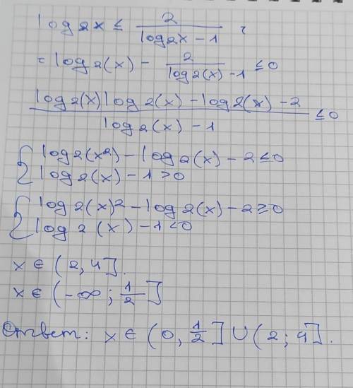 Решите неравенство -во вложении