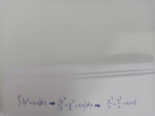 Найдите все первообразные функции: f(x)=x^3+x+2​