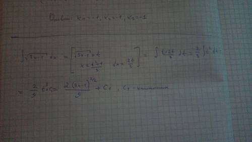 решить интеграл методом подстановки