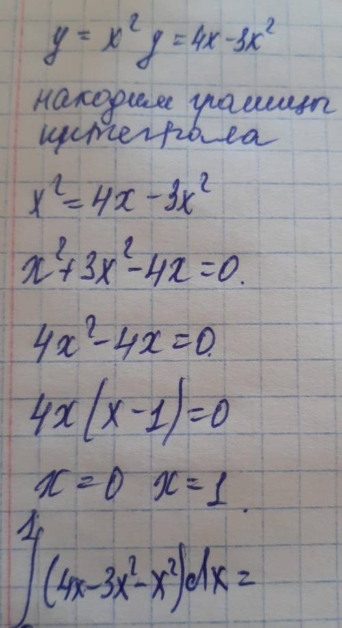 вычислить площадь фигуры ограниченной линиями: y=x², y=4x-3x² с рисунком