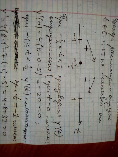 Найти наибольшее значение функции y=2cos3x-7cos2x-14cosx?