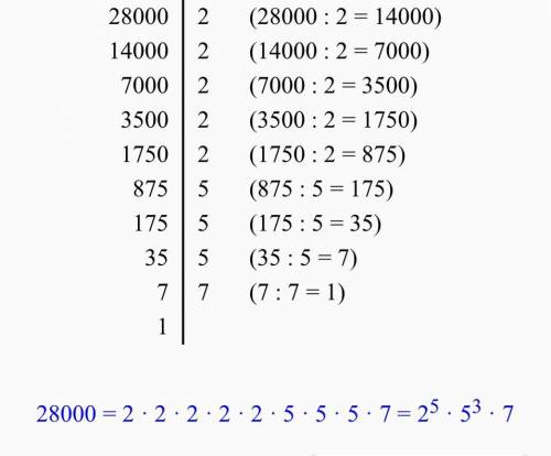 1) разложите числа на простые множители а) 28000, б) 63063, в) 16632.2)Найдите наибольший общий дели