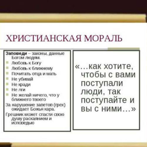 Нормы морали в християнстве примеры
