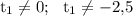$\rm t_1\ne0;\ \ t_1\ne-2{,}5