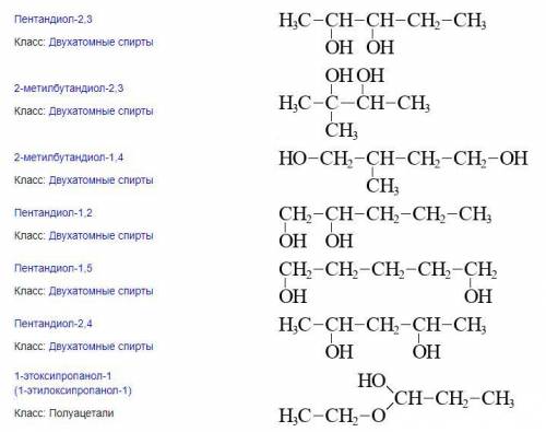 C5h12o2 изомеры с названиями?