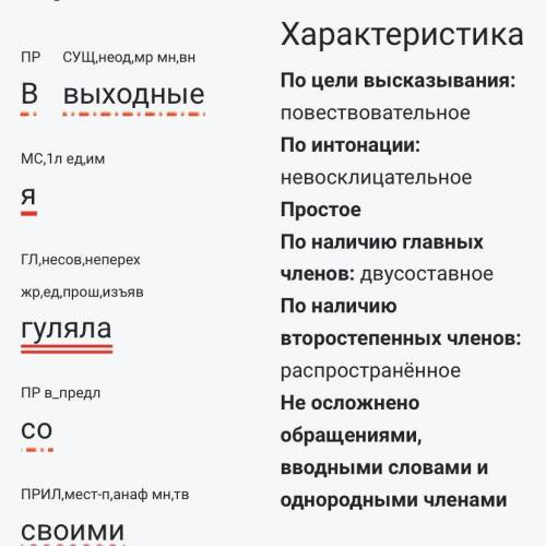 Синтаксический разбор предложения:в выходные я гуляла со своими друзьями [Разбор к примеру:Повеств,