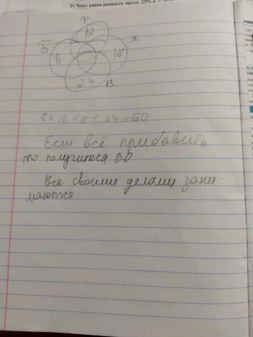 Всего 60 учащихся: 6 из них ходят на бокс, 12 играют в футбол, 18 на хоккей и 24-волейбол. Постройте