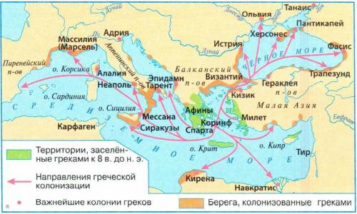 Державний устрій грецьких колоній