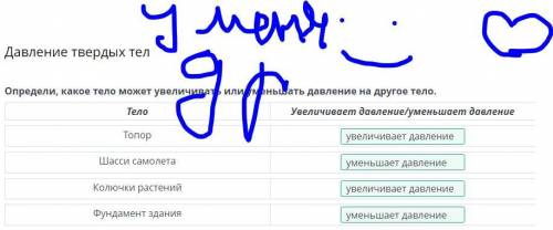 Определи, какое тело может увеличивать или уменьшать давление на другое тело. Тело Увеличивает давле