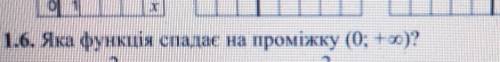 Какая функция подходит?A) y=2/xБ) y=-2/xВ) y=2xГ) y=корень x​