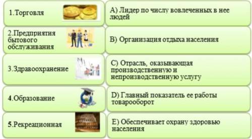 Установите соответствие: 