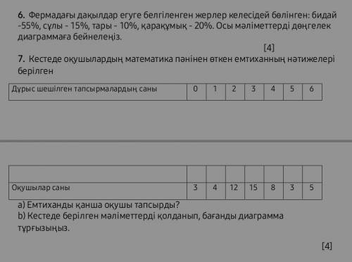 көмектесіңдерш.Жауап керек
